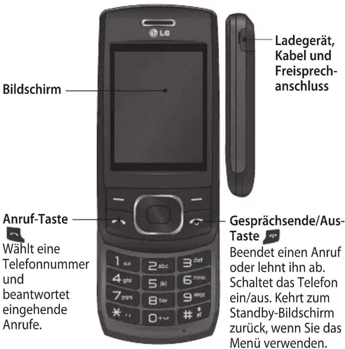 LG GU230 - Ihr neues Mobiltelefon - 1