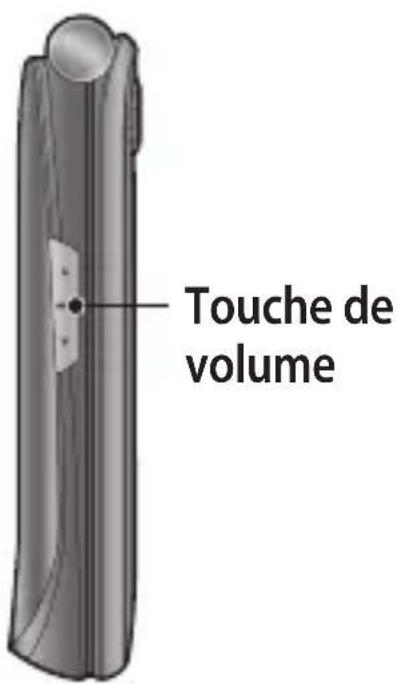 LG A250 - ASTUCE! - 1