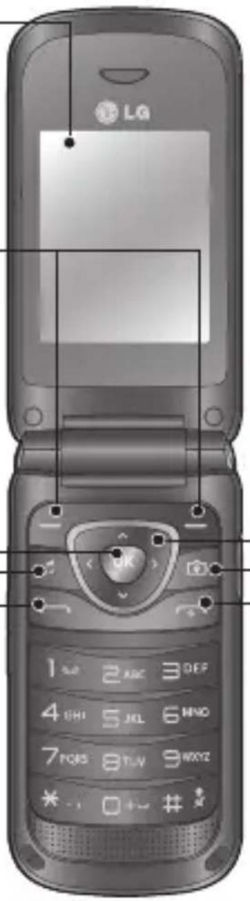 LG A250 - Tasto Chiama - 1