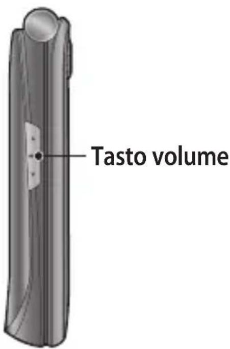 LG A250 - SUGGERIMENTO! - 1