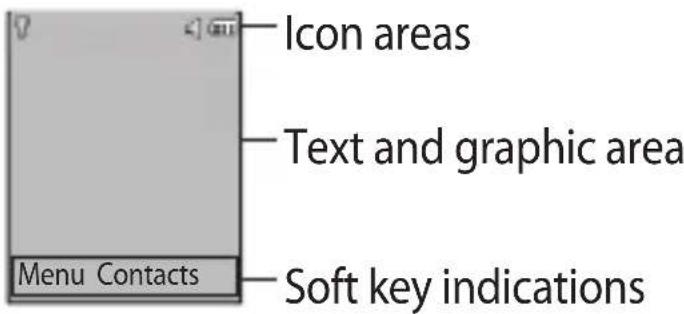 LG A190 - Display Information - 1