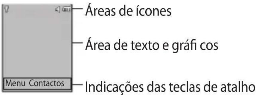 LG A190 - Informações do(ECRA - 1