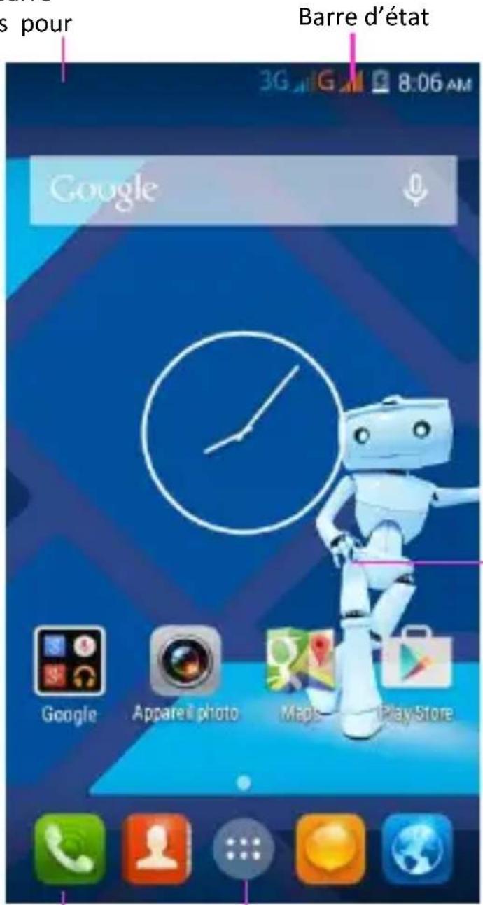 HAIER W816 - L'écran d'accueil est le point de départ pour accéder à toutes les fonctions de votre téléphone - 1