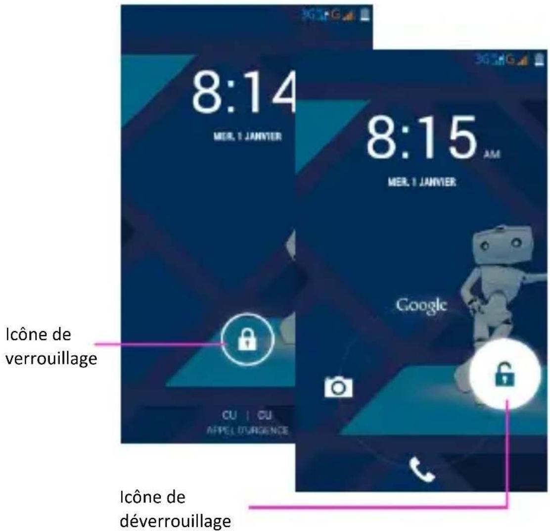 HAIER W816 - Déverrouillage de l'écran - 1