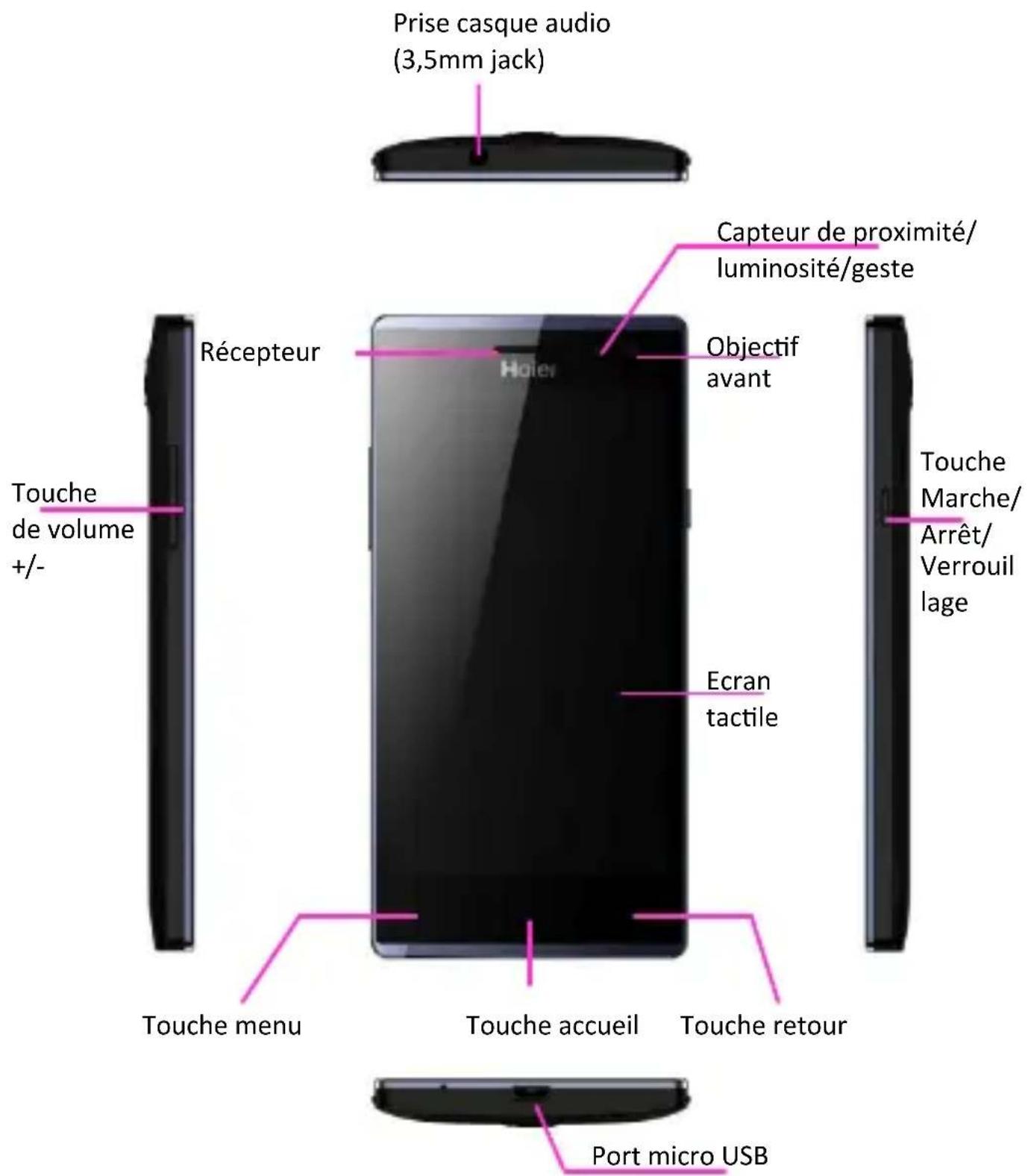 HAIER W816 - Votre téléphone - 1
