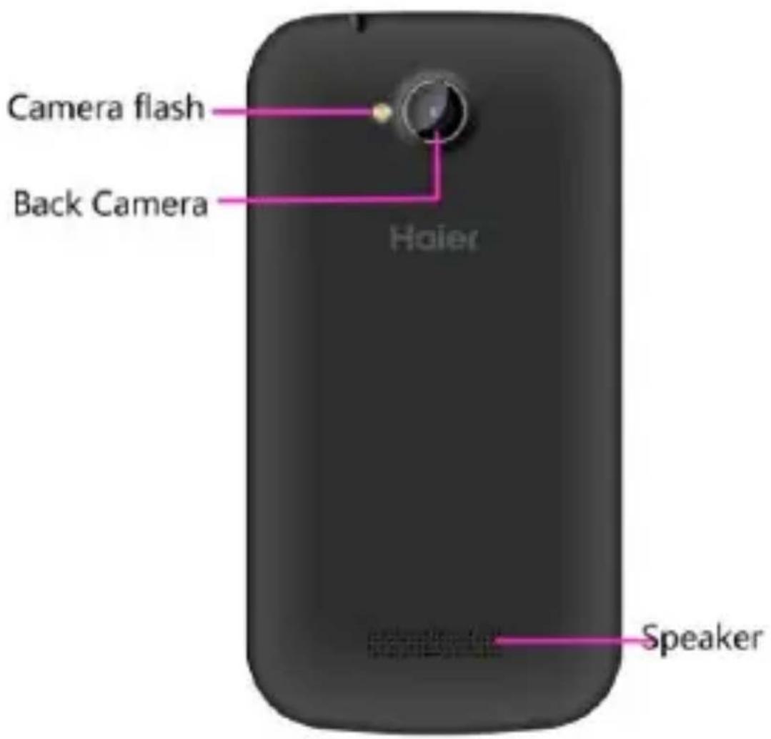 HAIER W627 - Your Phone - 2