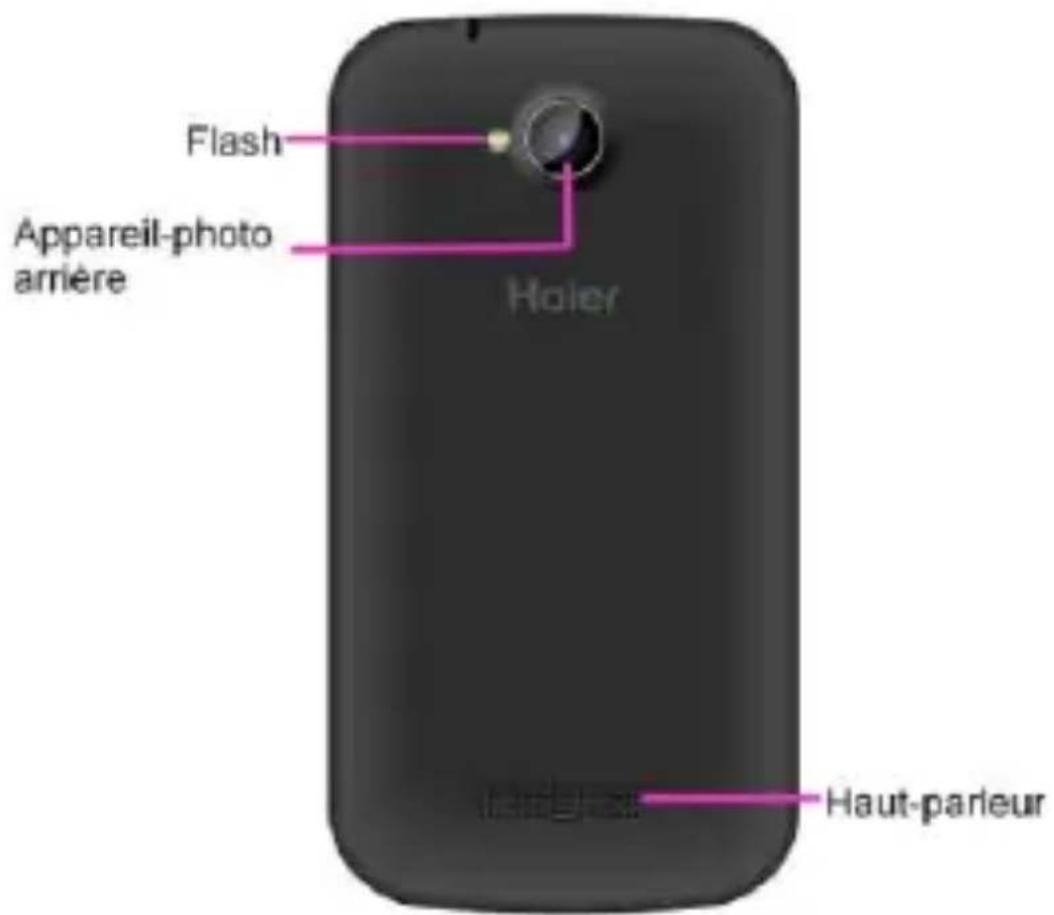 HAIER W627 - Voitre tellephone - 2
