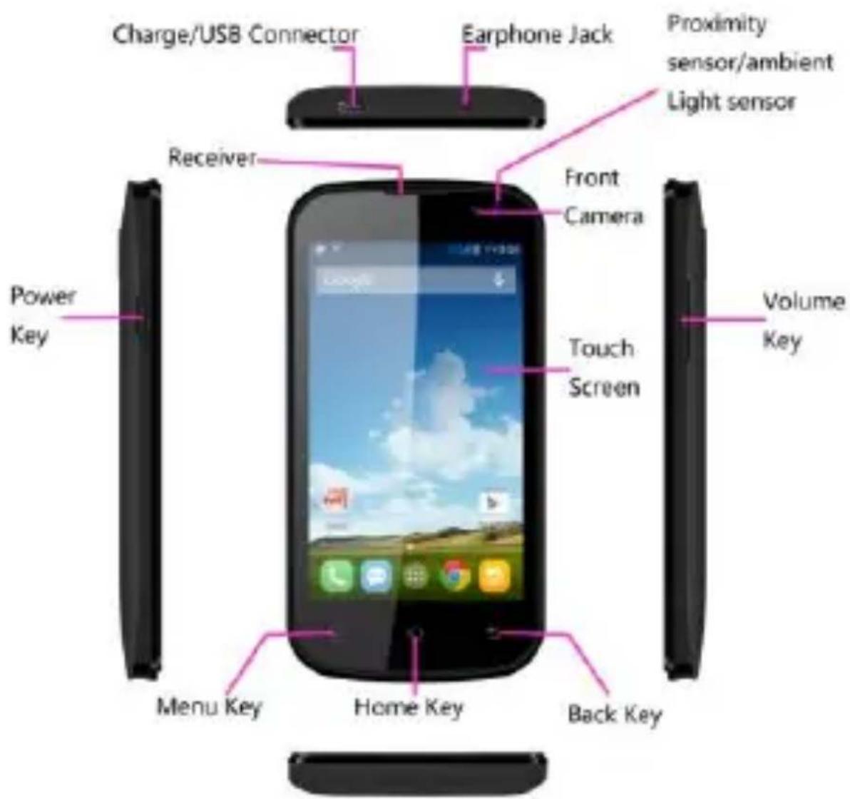 HAIER W627 - Your Phone - 1
