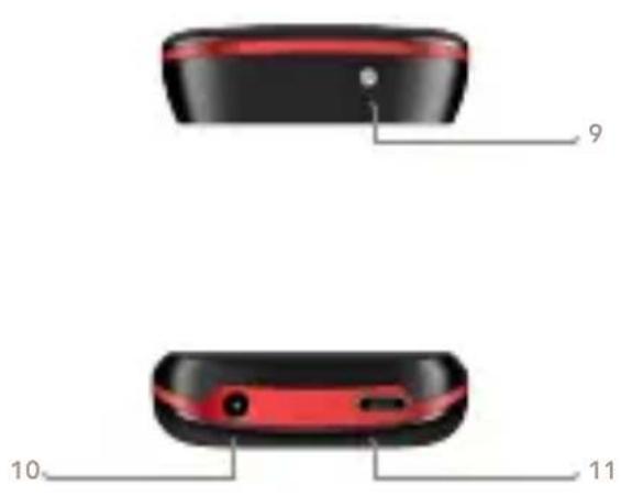 AEG BX30 - LEYENDA DE LAS TECLAS PRINCIPALES - 2