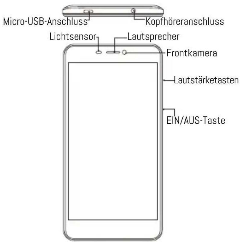 ARCHOS Platinum 60 - Beschreibung des Geräts - 1