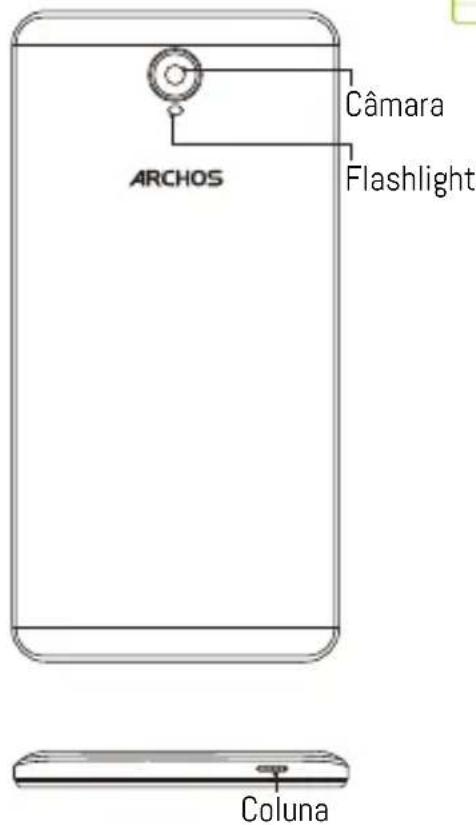 ARCHOS Platinum 60 - Descrição do seu disposítivo - 2