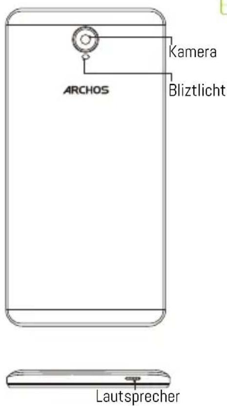 ARCHOS Platinum 60 - Beschreibung des Geräts - 2