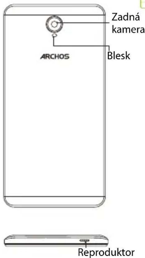 ARCHOS Platinum 60 - Popis zariadenia - 2