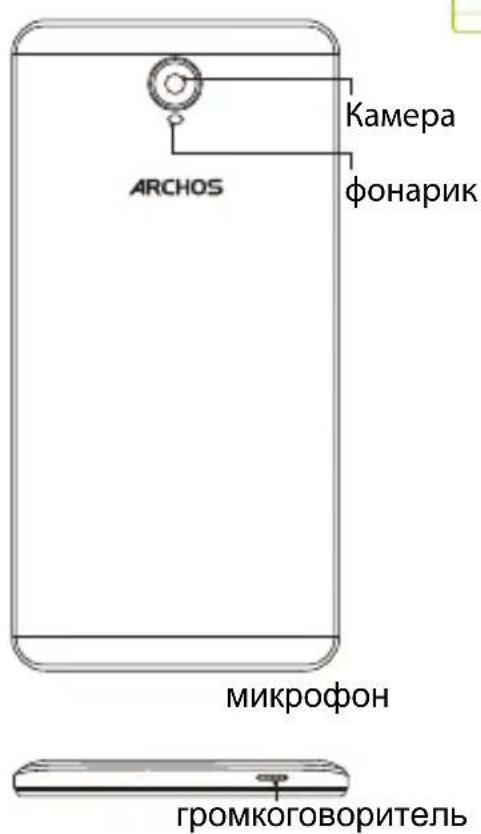 ARCHOS Platinum 60 - Oncanhe yctpoiCTBa - 2