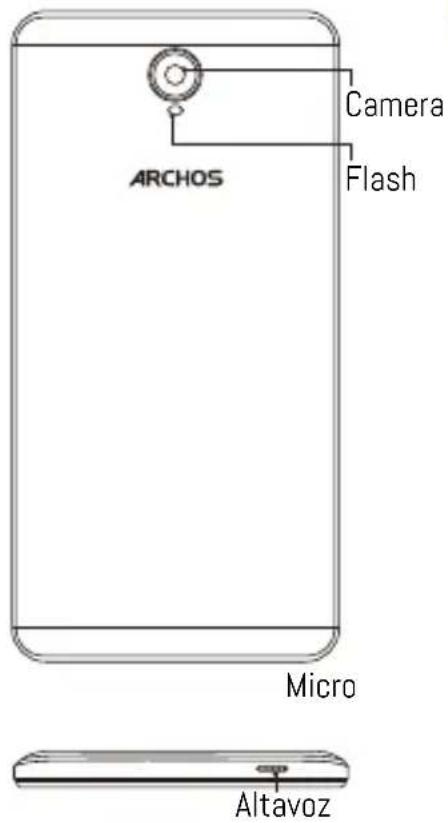ARCHOS Platinum 60 - Descripción de su dispositivo - 2