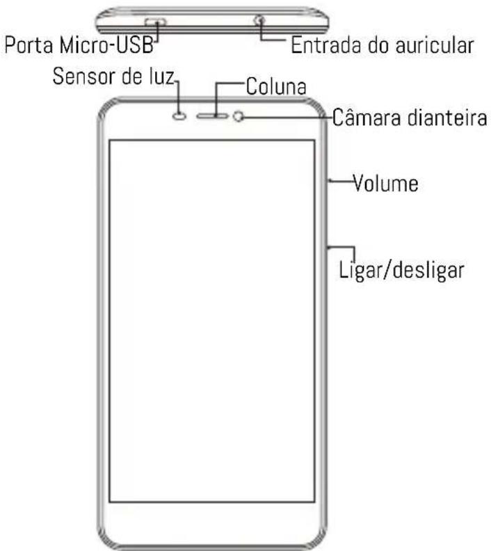 ARCHOS Platinum 60 - Descrição do seu disposítivo - 1