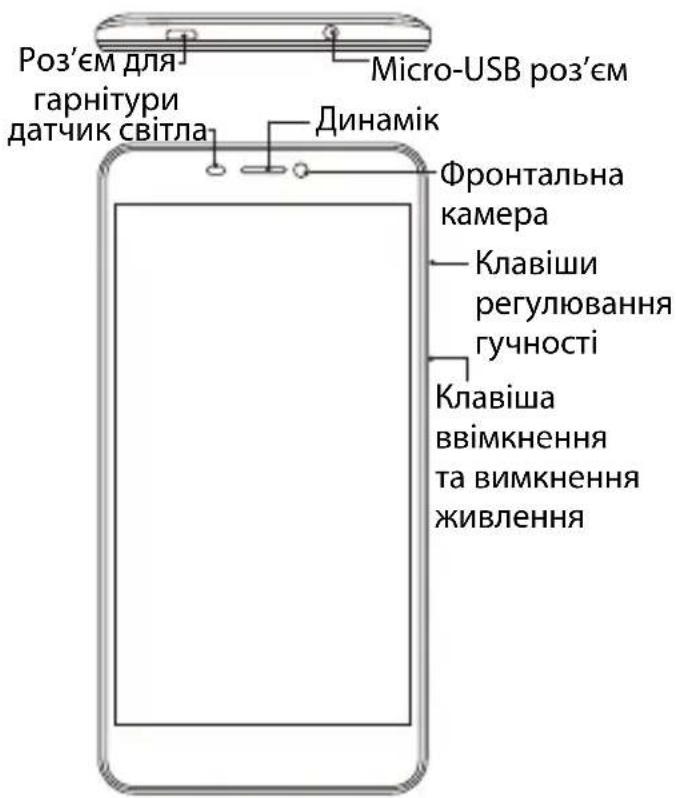ARCHOS Platinum 60 - Oпис пистрю - 1