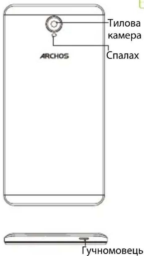 ARCHOS Platinum 60 - Oпис пистрю - 2