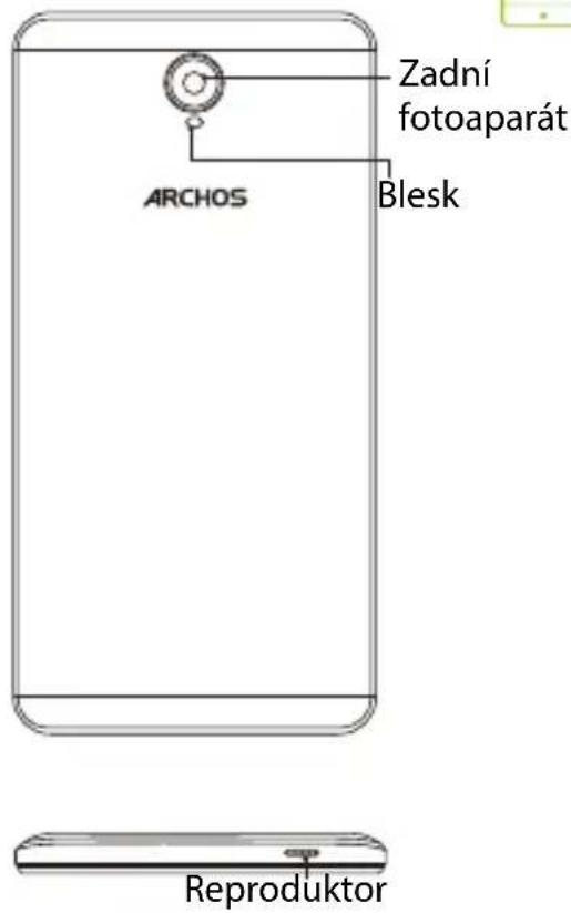 ARCHOS Platinum 60 - Popis zařizení - 2