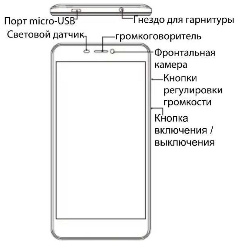 ARCHOS Platinum 60 - Oncanhe yctpoiCTBa - 1