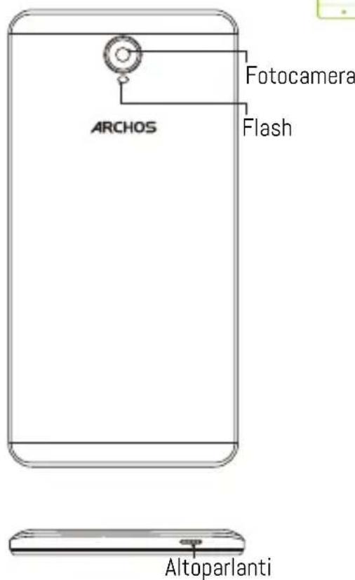 ARCHOS Platinum 60 - Descrizione del disposativo - 2