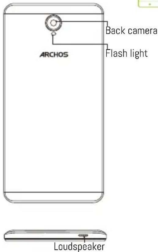 ARCHOS Platinum 60 - Describing your device - 2
