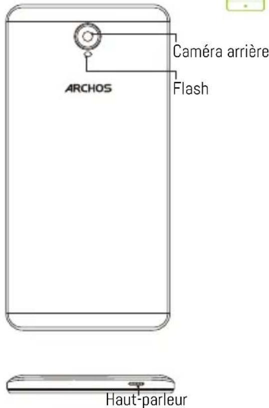ARCHOS Platinum 60 - Description de l'appareil - 3