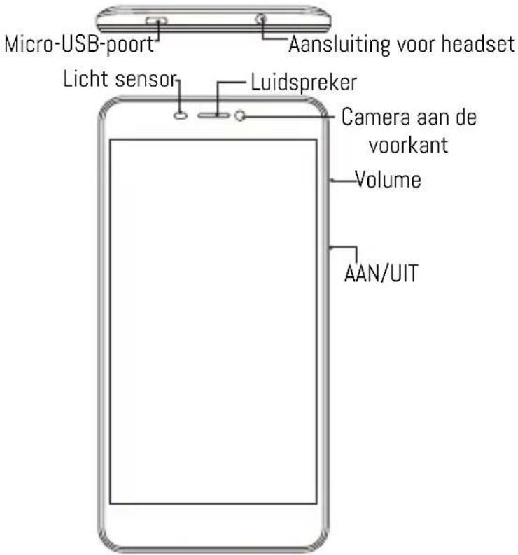 ARCHOS Platinum 60 - Beschrijving van het apparaat - 1