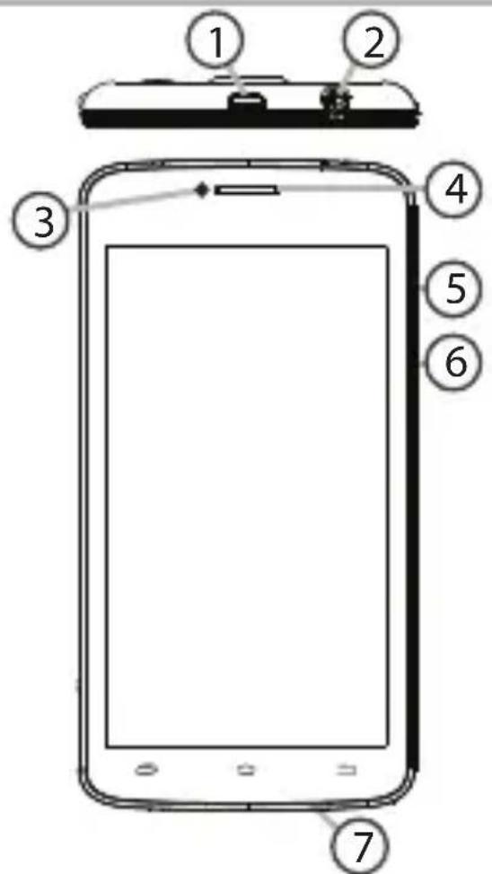 ARCHOS Titanium 53 - Beschreibung des Geräts - 1