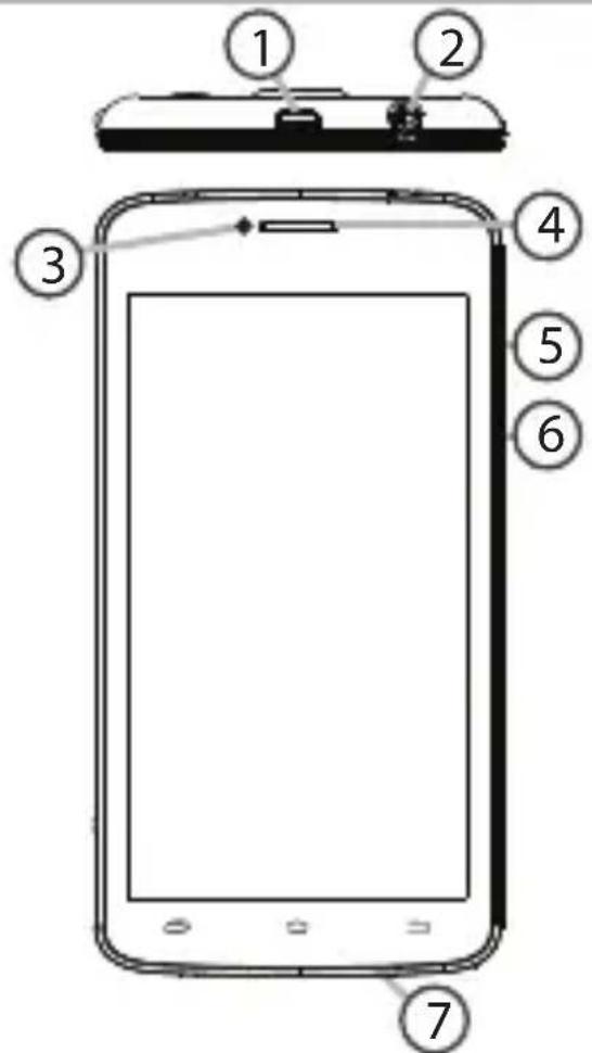 ARCHOS Titanium 53 - Description du téléphone - 1