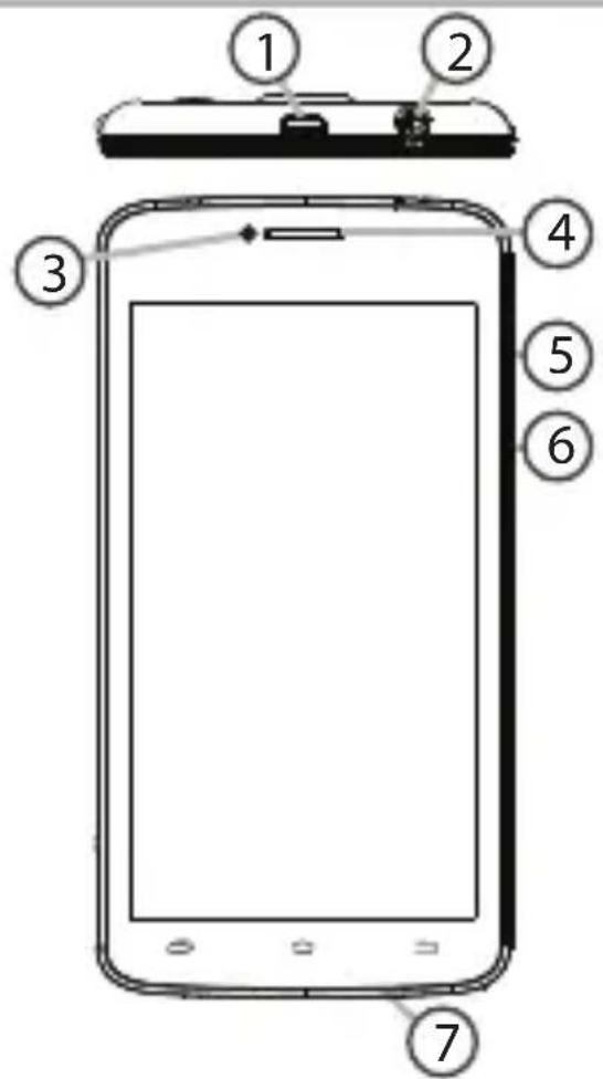 ARCHOS Titanium 53 - Описиме устюйства - 1