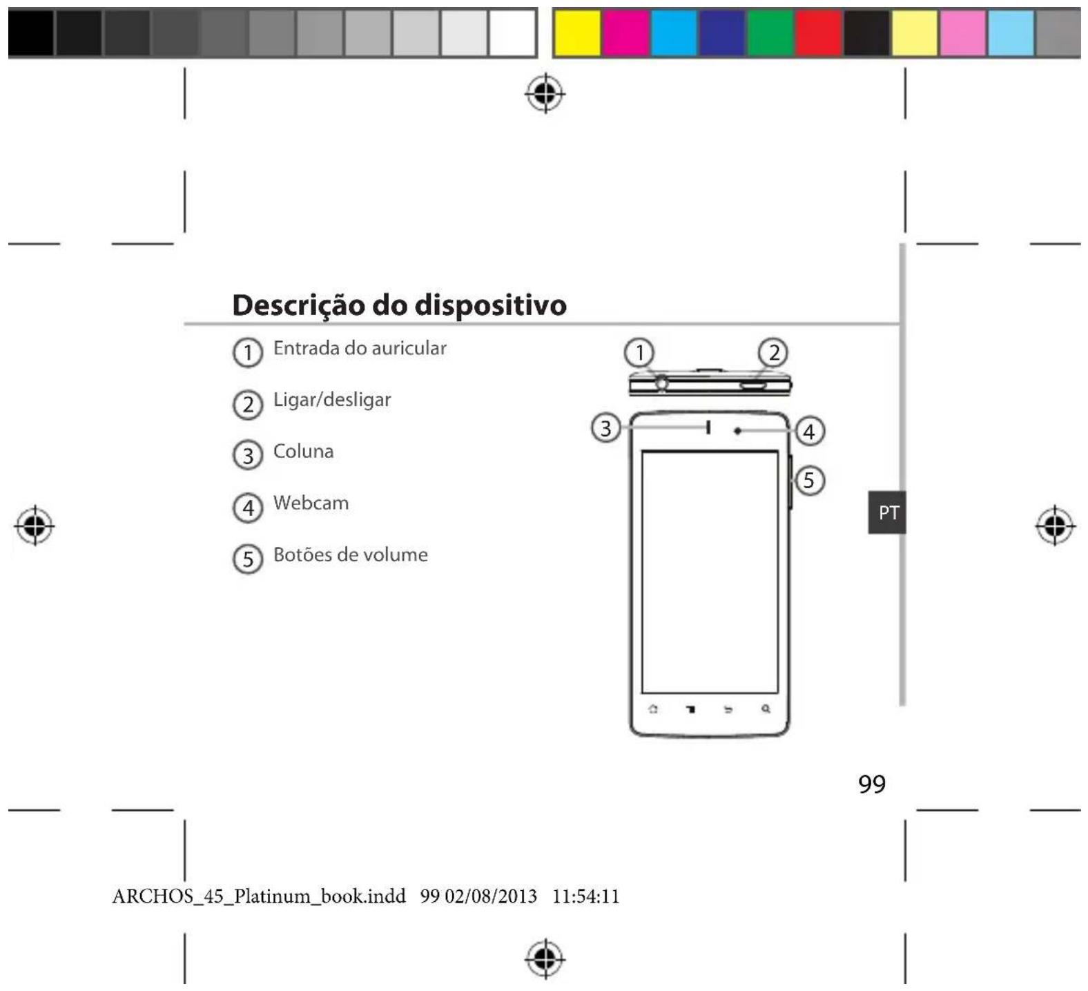 ARCHOS 45 Platinum - Conteudo da embalagem - 1