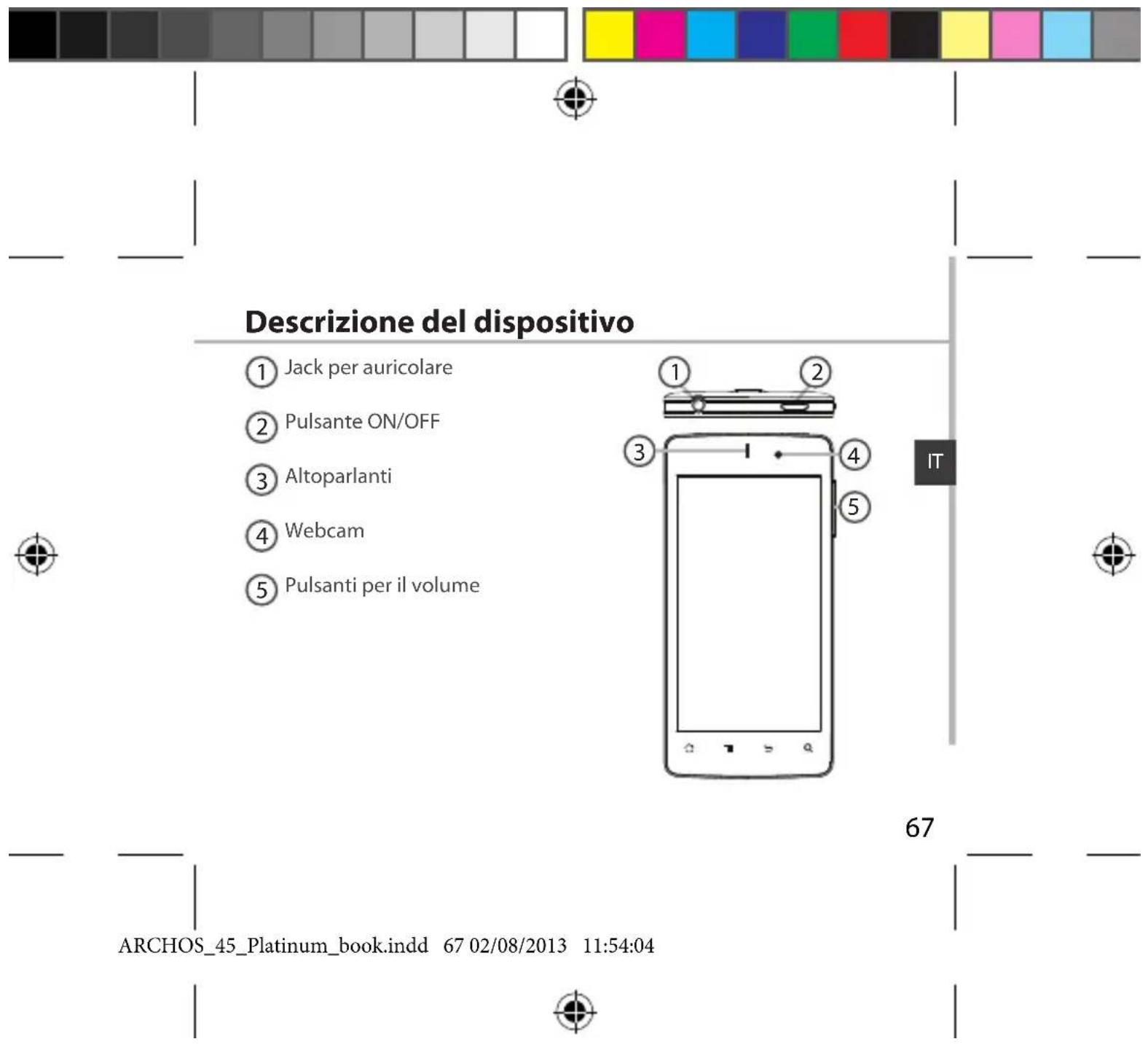 ARCHOS 45 Platinum - Contenuto della confezione - 1