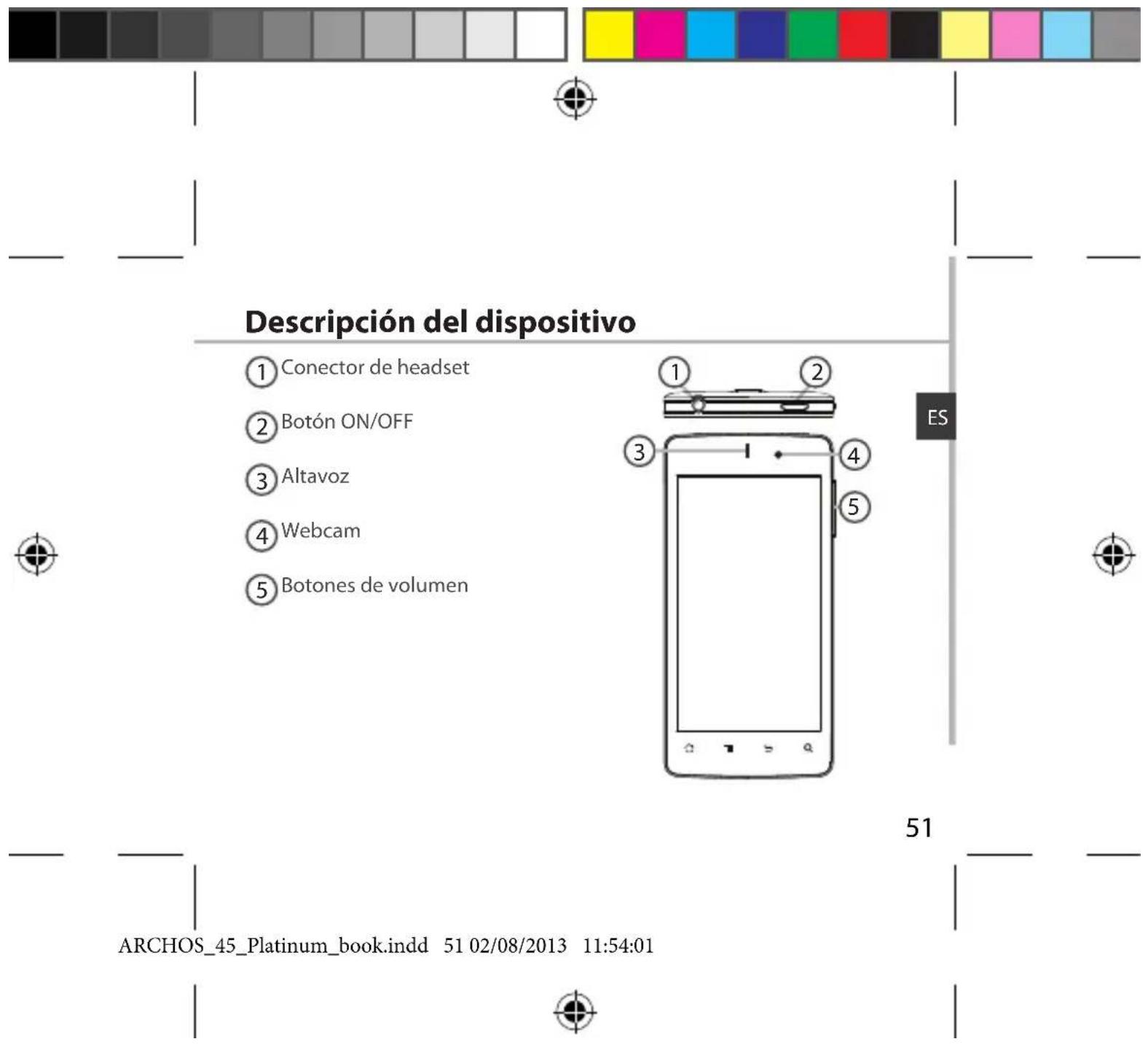ARCHOS 45 Platinum - Fehlerbehebung - 3