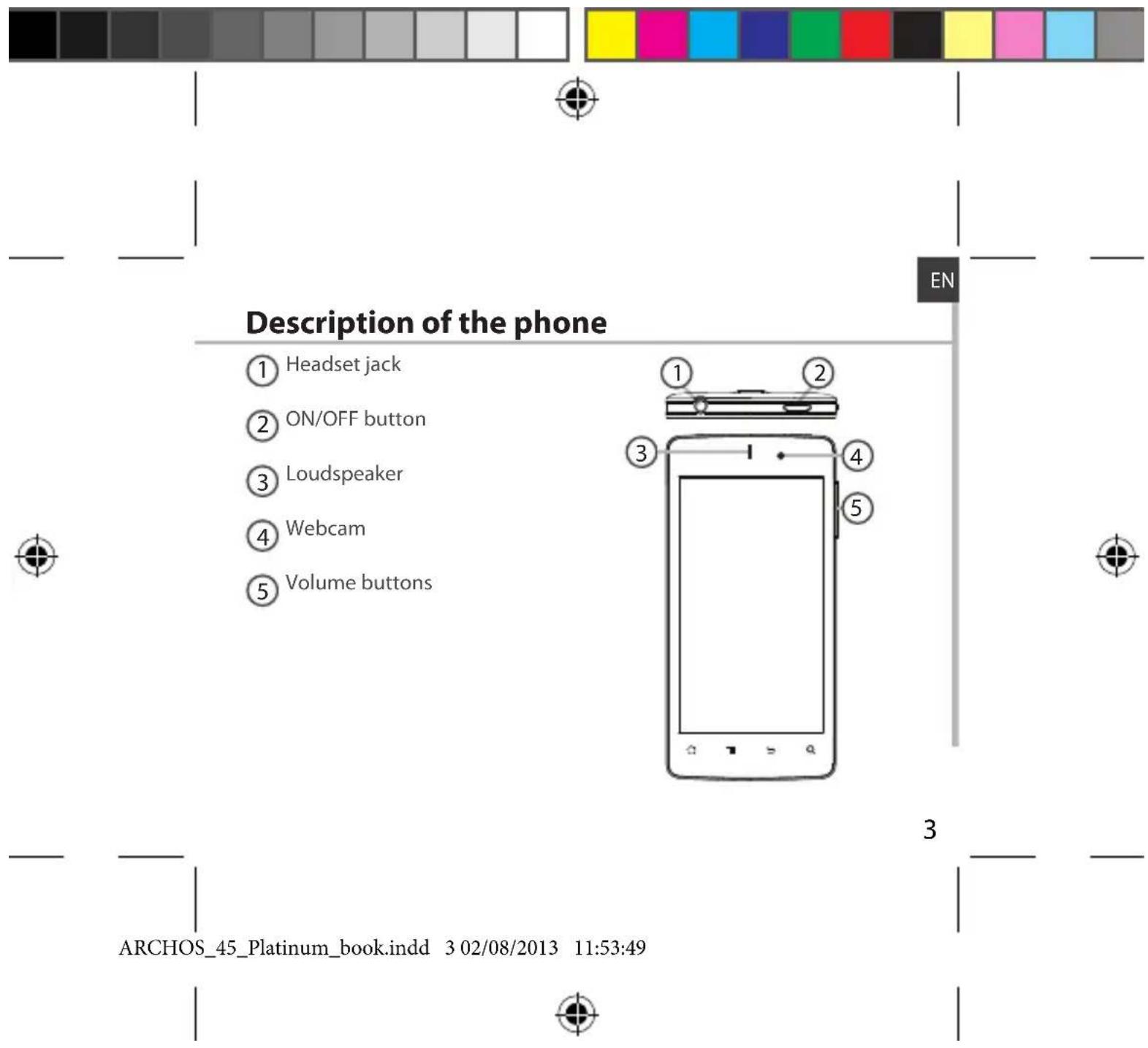 ARCHOS 45 Platinum - Package Contents - 1