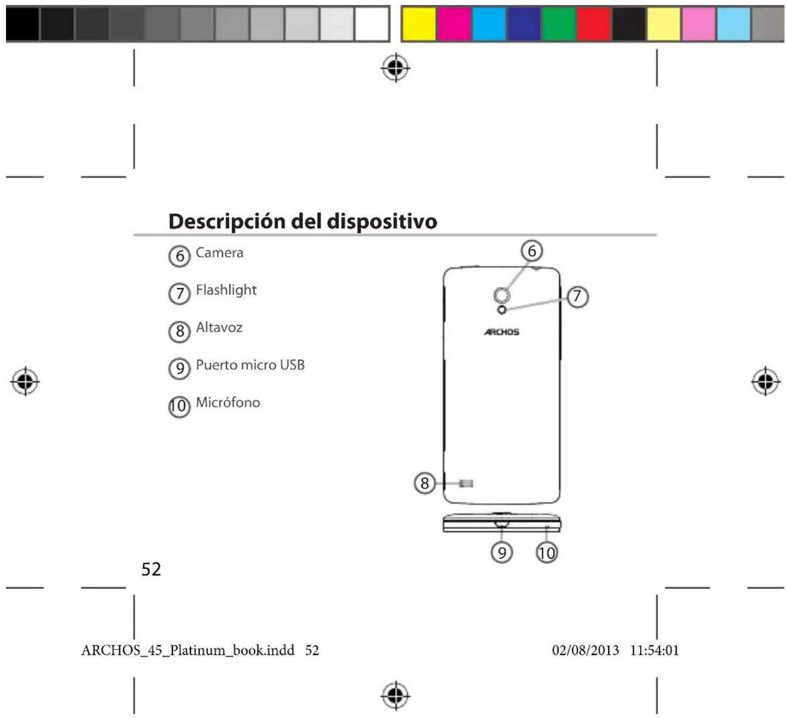 ARCHOS 45 Platinum - Fehlerbehebung - 4