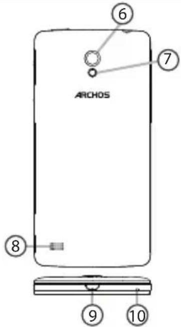 ARCHOS 45 Platinum - Beschrijving van het apparatus - 1