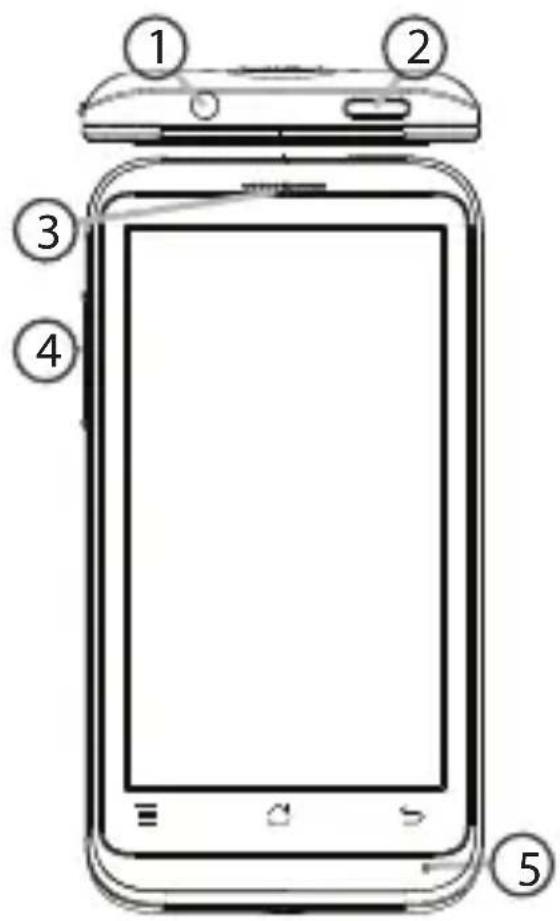 ARCHOS 35 Titanium - Descrizione del dispositivo - 1