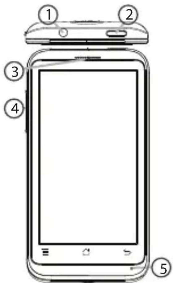 ARCHOS 35 Titanium - Description du téléphone - 1