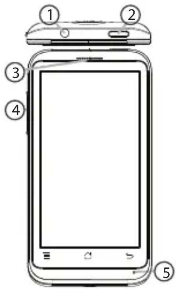 ARCHOS 35 Titanium - Descrição do dispositivo - 1