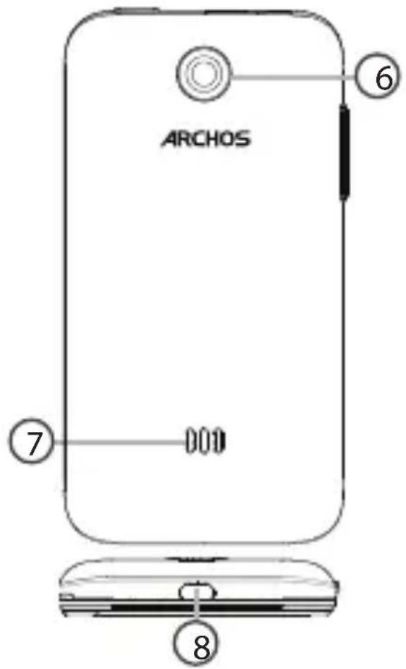 ARCHOS 35 Titanium - Description of the phone - 1