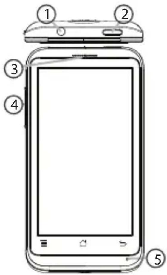 ARCHOS 35 Titanium - Descripción del dispositivo - 1