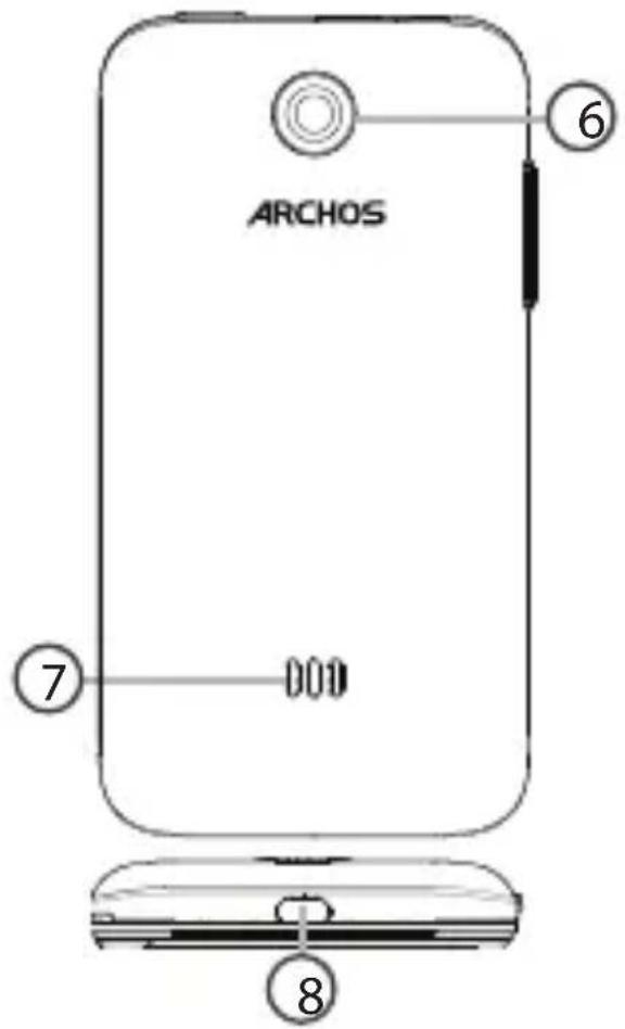 ARCHOS 35 Titanium - Descrizione del dispositivo - 1
