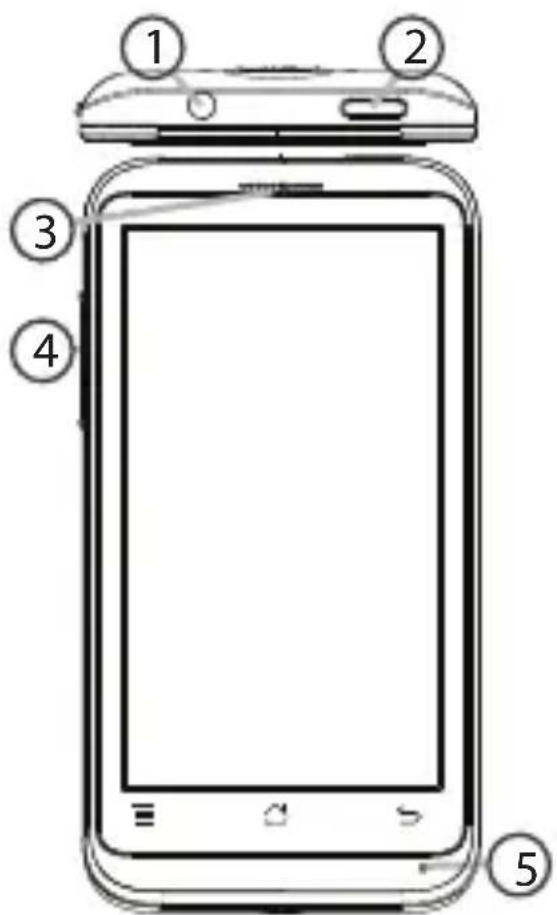 ARCHOS 35 Titanium - Описание устройства - 1