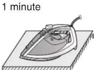 PANASONIC NIWT980 - Electronic 3-way auto shut-off function - 1