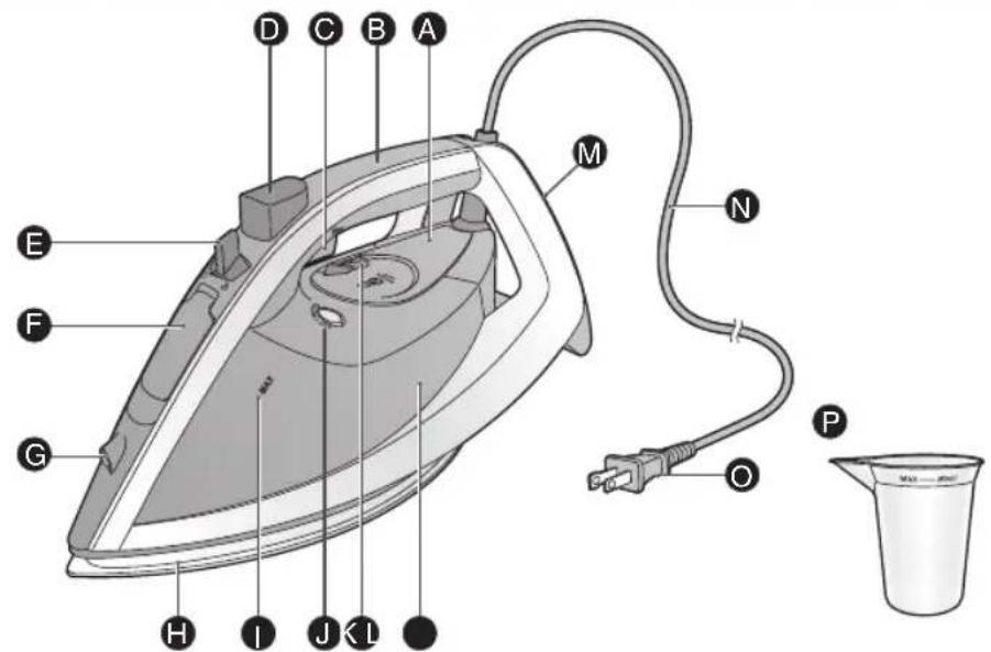 PANASONIC NIWT980 - Parts identification - 1