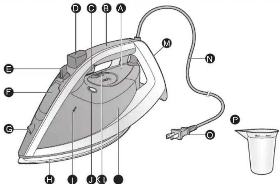 PANASONIC NIWT980 - Identification des pieces - 1