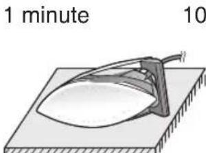 PANASONIC NIWT980 - Electronic 3-way auto shut-off function - 2