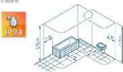 KOENIG Valencia - Radiatore elettrico - 5