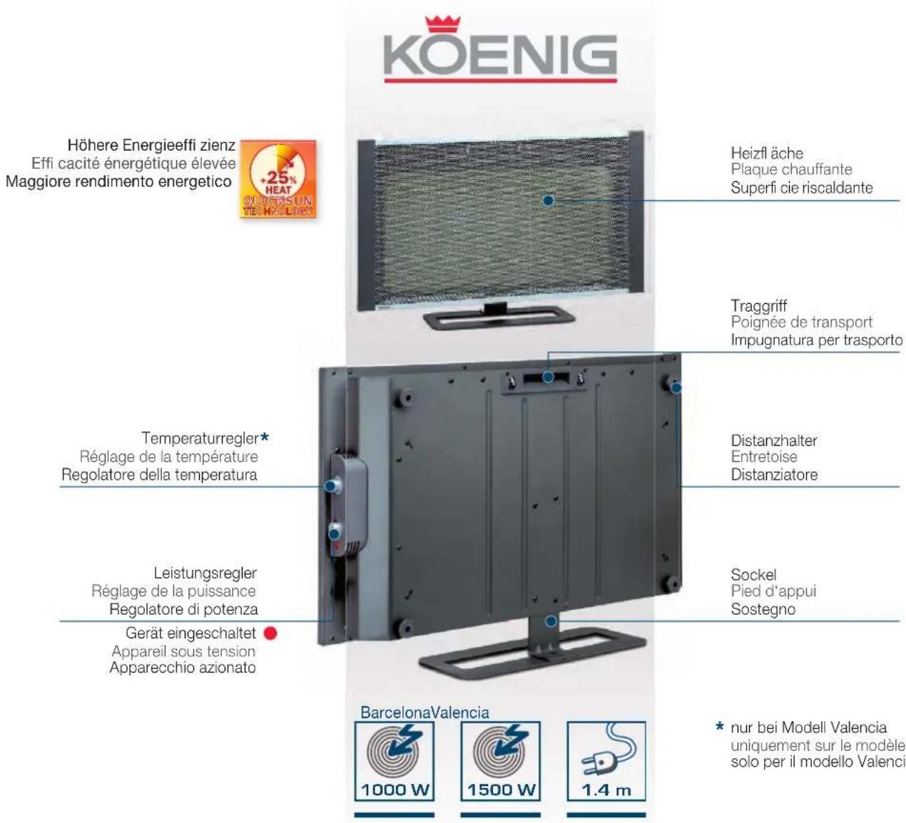 KOENIG Valencia - Radiatore elettrico - 2